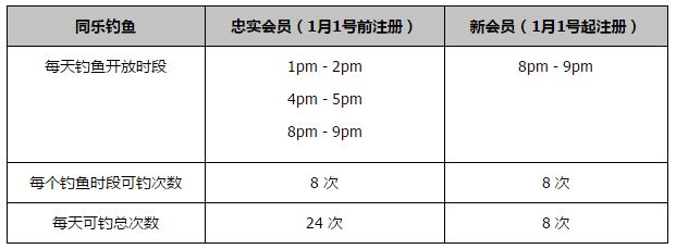 究竟这一声音发自何处？是源自悟空自身的心魔，还是另有强敌？短片的结尾二者在五行山内部的一片黑暗混沌中形成对峙，究竟二者谁将取胜？一切则需要影片上映后才能揭晓